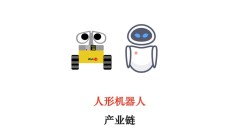 人形机器人产业利好不断 产业链上市公司积极布局