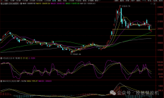 债市波动莫慌 公募基金认为：长期趋势未改 波动亦或是布局良机