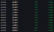 恒指收复24000点 新消费概念股持续活跃