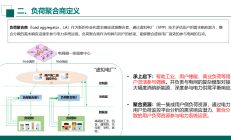 多地支持政策陆续出台 上市公司积极布局虚拟电厂建设