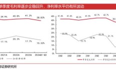 中银证券投顾“无证上岗”收警示函 下半年来多家券商触相同红线被处罚
