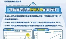 东阳光参与280亿元收购案背后：股价四个月翻倍 有投资者提前知晓