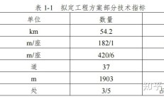 新黎明终止上交所主板IPO 原拟募资5.6亿元