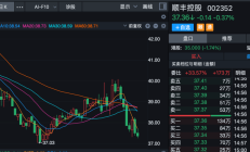 9月份以来多家上市公司相继披露大额订单