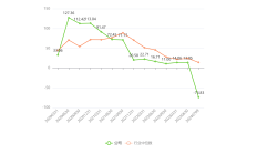 农银金租2024年末总资产达1111.86亿元 全年实现净利7.84亿元