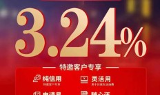 交通银行：2024年实现净利润935.86亿元 同比增长0.93%
