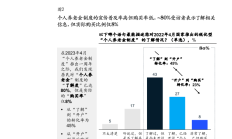 养老星球 | 又有养老目标基金降费，降了管理费后再降申购费