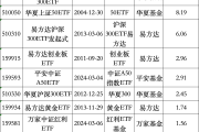 ETF投资周报丨大盘连跌两周，这类ETF疯狂吸金