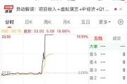 周杰伦大消息刷屏 这家港股公司半天翻倍
