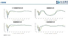 VC/PE周报 | 这家VC从明星项目套现超20亿，比亚迪押注灵巧手
