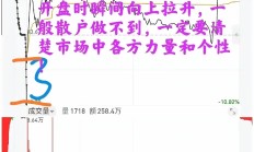 【美股盘前】小马智行涨超7%，被纳入纳斯达克中国金龙指数；“稳定币第一股”Circle反弹近6%；Uber与Waymo在亚特兰大推出Robotaxi服务；Q1指引不佳，联邦快递跌超5%