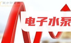 常熟农商银行：2025年上半年实现归母净利润19.69亿元 同比增13.51%