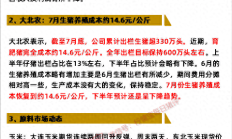 两北交所公司预计上半年扭亏为盈
