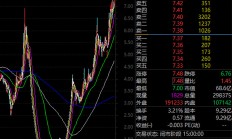 并购重组概念活跃，ST板块连续大涨，一季度多家基金公司旗下产品重仓ST个股