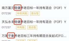 养老目标FOF连续数周业绩稳健，多只产品上新，机构看好后市配置机遇