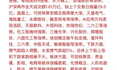 三大股指延续升势 人工智能主线走强