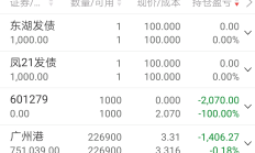 广州港财务公司2024年实现营收1.18亿元 净利0.50亿元