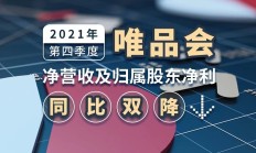 中电环保前三季度营收净利双降 今年内因关联交易信披不准确收警示函