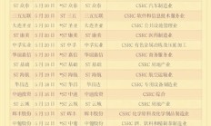 多维度化解经营风险 一批*ST公司“脱星摘帽”