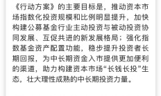 减持新规周年记：监管“组合拳”织密减持制度网 A股良性生态不断优化