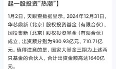 养老星球 | 社保基金组合新进多只个股前十大股东；又有养老目标基金选择降费