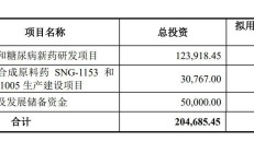 怡亚通拟终止三大定增募投项目