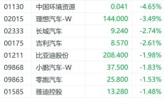 全球科技早参 | 苹果股票评级遭下调，人们对新款AI iPhone预期过高；谷歌遭遇重挫，安卓应用市场格局或被颠覆；黄仁勋CES大秀定档，市场预测RTX50系列要来了