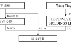 旗天科技一字涨停 拟不超4亿定增引显卡生产企业控股
