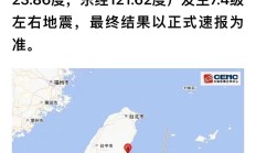 ETF规模速报 | 22只中证A500ETF合计净流入39亿元，短融ETF净流入逾16亿元