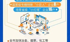 聚焦产业链延伸 水泥龙头企业并购提速