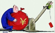 万通发展跌停后公告实控人王忆会拘留 近3年半均亏损