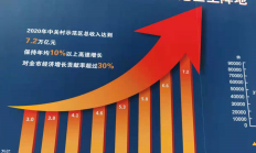 强化股债联动 服务科技创新的市场体系将更具吸引力