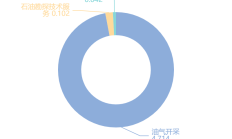 浙江永强2024年业绩暴增超800% 借处置资产、证券投资收益增厚利润2.65亿元