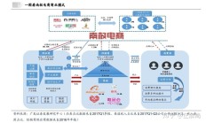 独家专访南极电商董事长张玉祥：南极电商不是卖吊牌的