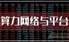 无线传媒再涨近30%市盈率接近77倍 互动平台透露与华为等合作模式