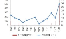 时隔多年，凯石基金又要发新产品了！这次由未管过公募产品的总经理来管