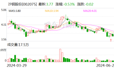 告别沈文荣 千亿沙钢进入“二代时间”