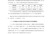 三一重能拟推2175万股限制性股票激励计划