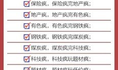 张坤三季报：减持腾讯控股，认为科技和消费龙头会走出增长困境，重新进入成长期