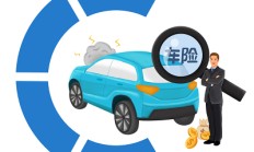 人保车险|哪些车险产品性价比较高?