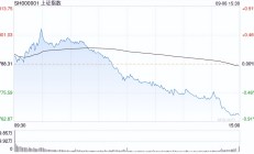 港股早盘延续涨势 保险股集体走强