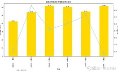 净利连亏 亚光科技欲“甩包袱”