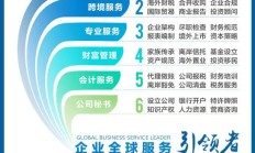 外商独资私募再添一员：开泰银行旗下私募股权基金公司完成备案
