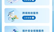 国家发展改革委：地方融资信用服务平台完成优化整合