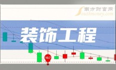 浦银金租上半年实现营收45.13亿元 实现净利7.02亿元