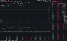 亚太精选ETF涨超5%