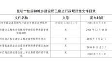 证监会就修改、废止部分规章、规范性文件公开征求意见 完善配套制度更好衔接新《公司法》