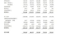 南华期货：公司境外孙公司获得美国Nodal Clear清算会员资格