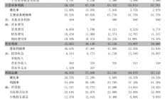 违规买入公司股份 华铁应急财务总监被警示
