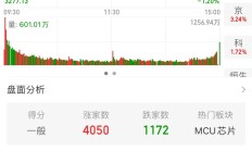 月内新发权益类基金超百只；多只货基宣布降费，余额宝在列